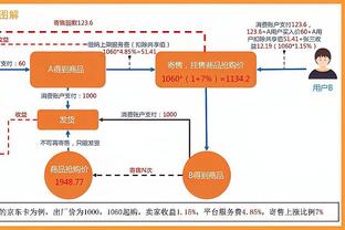 科尔：经历的痛苦会帮助我们的年轻球员成长 他们必须亲身经历