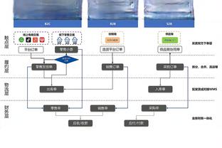 188宝金博官方娱乐官网截图4