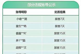 布克：在我那个年代得70分很难 现在每个人都做到了