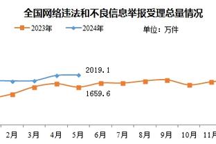 巴萨vs瓦伦西亚首发：莱万先发，菲利克斯出战、罗梅乌替补